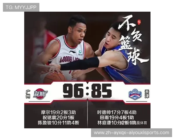 足球迷预测CBA四川对战表现如何